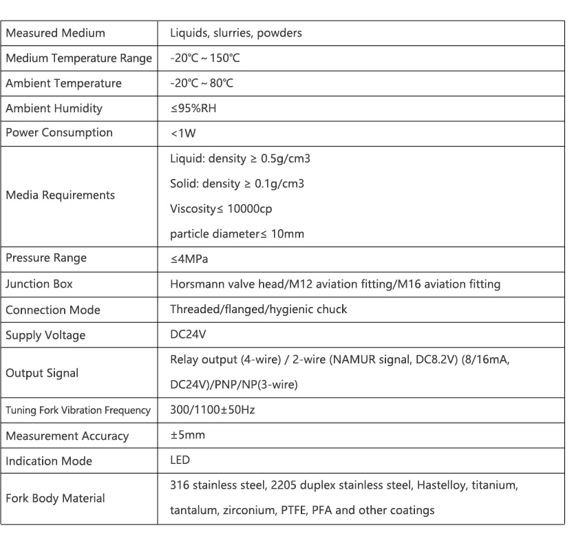 Compact-Type-Vibrating-Fork-Level-Switch Compact-Type-Vibrating-Fork-Level-Switch