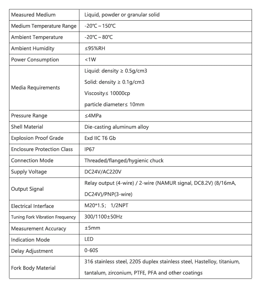 Sanitary-Tuning-Fork-Level-Switch Sanitary-Tuning-Fork-Level-Switch